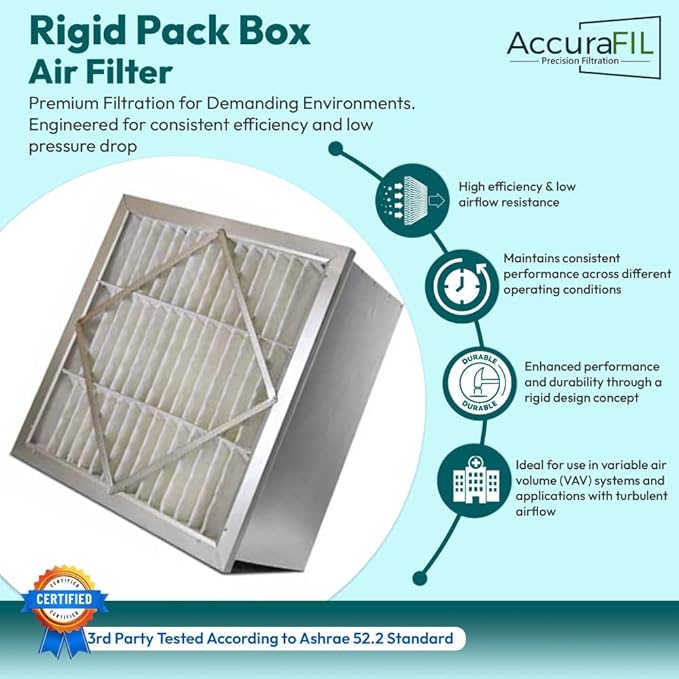 RIGID-PACK 24x20x12 Rigid Box Air Filter – MERV 14/95% ASHRAE HVAC Filter – - Image 2