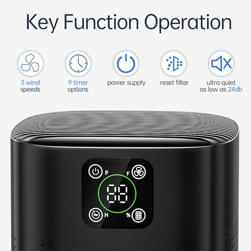 2 Pack Air Purifiers For Home Bedroom, Honeyuan H13 HEPA Air purifier - Image 2