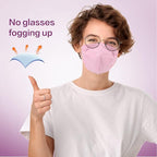Miuphro KN95 Face Mask 50 Pack, Disposable Respirator Masks, 5 Layer Design - Image 4