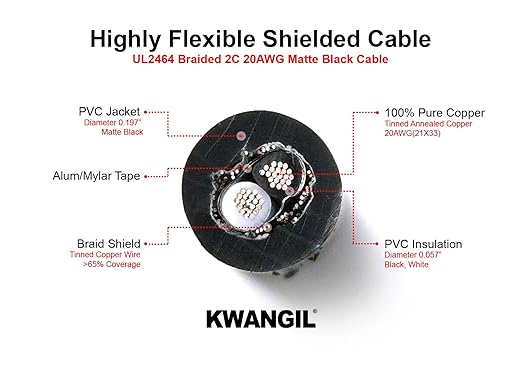 2C 20AWG AMSB Shielded Cable Wire - Image 2