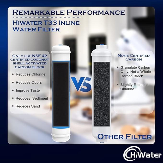 2 Pack Inline Water Filter 1/4" Quick-Connect Replacement Cartridge Inline - Image 4