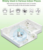 AP-S0610L Replacement Filter, Compatible - Image 9