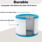 2-Pack HEPA Replacement Cartridge Filter - Image 4