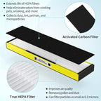4-Pack True FLT5000 FLT5250PT FLT5111 Replacement Filter C, Compatible - Image 3