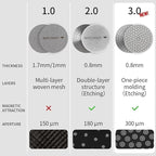 watchget 53mm Espresso Puck Screen Reusable Mesh Coffee Filter 0.8mm Thickness - Image 3