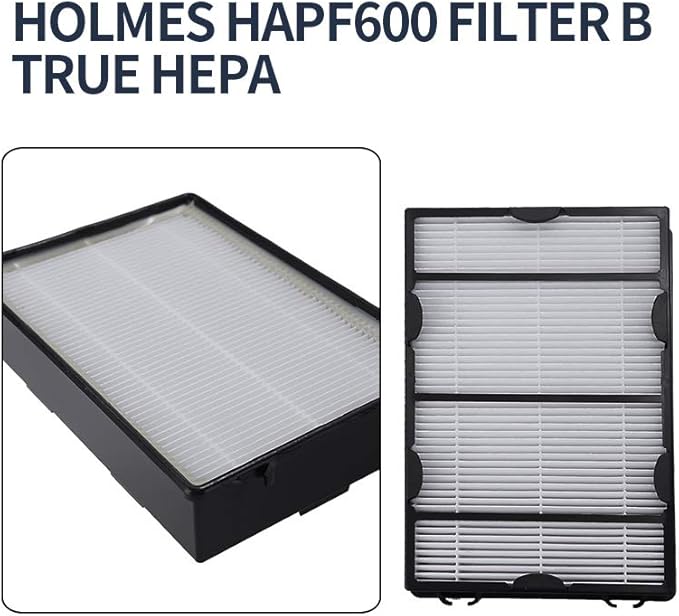 3PCS HAPF600 Air Filter and Pre Filter Replacement - Image 4