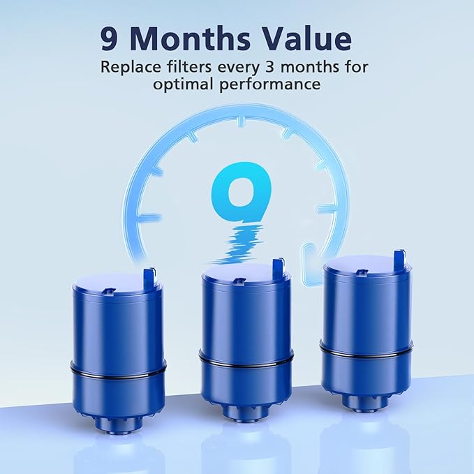 3 Pack Water Filter Replacement Compatible - Image 9