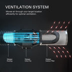 VIVOSUN 4 Inch Air Carbon Filter Smellines Control - Image 5