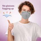 Miuphro KN95 Face Mask 50 Pack, Disposable Respirator Masks, 5 Layer Design - Image 4