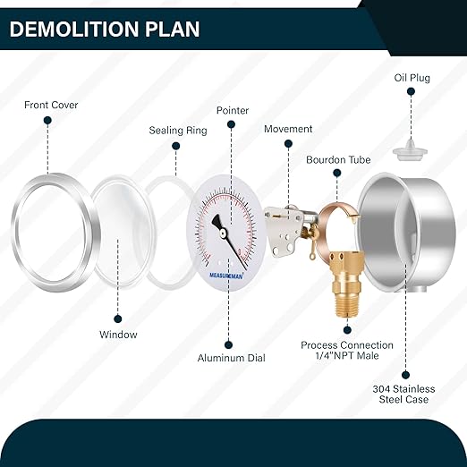 MEASUREMAN 2-1/2" dial, Glycerin Filled, Stainless Steel case, Brass Inside - Image 3