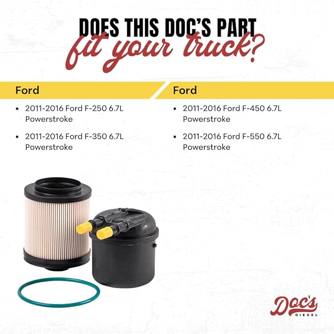 Doc's Diesel Fuel Filter DFD4615 | Compatible - Image 3