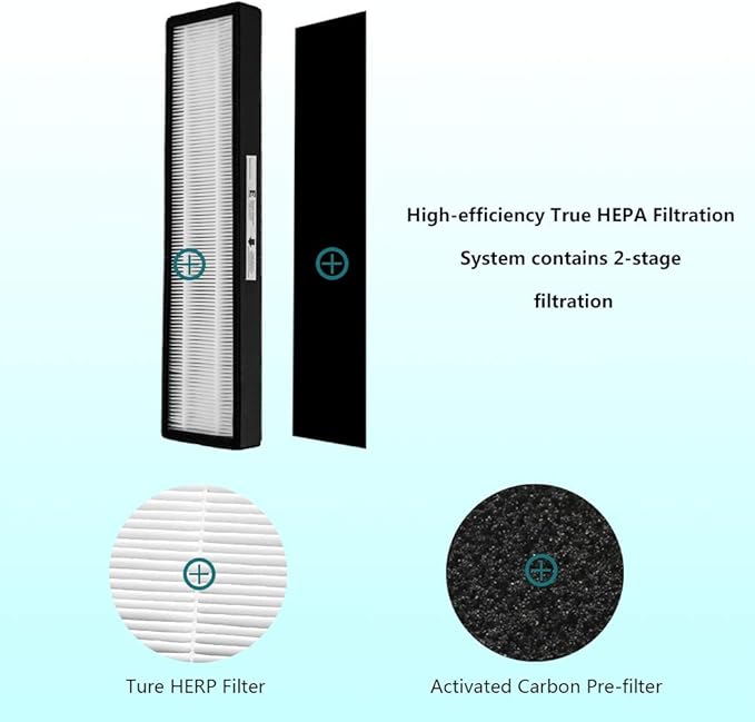 True HEPA Replacement Filter E Size, Compatible - Image 3