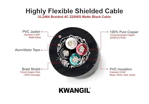 4C 22AWG AMSB Shielded Cable Wire - Image 2