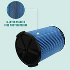 2 Pack VF5000 Wet/Dry Cartridge Replacement Filter - Image 4