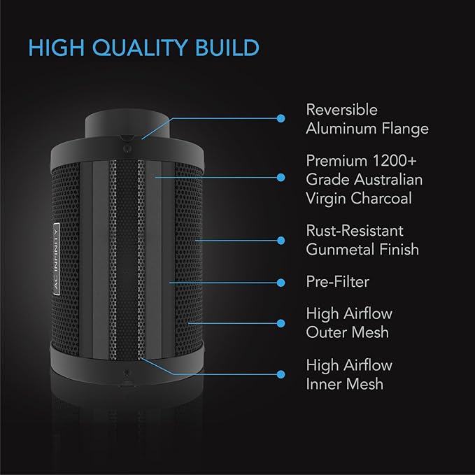 AC Infinity Air Filtration PRO Kit 8”, Inline Fan, Temperature Humidity VPD - Image 6
