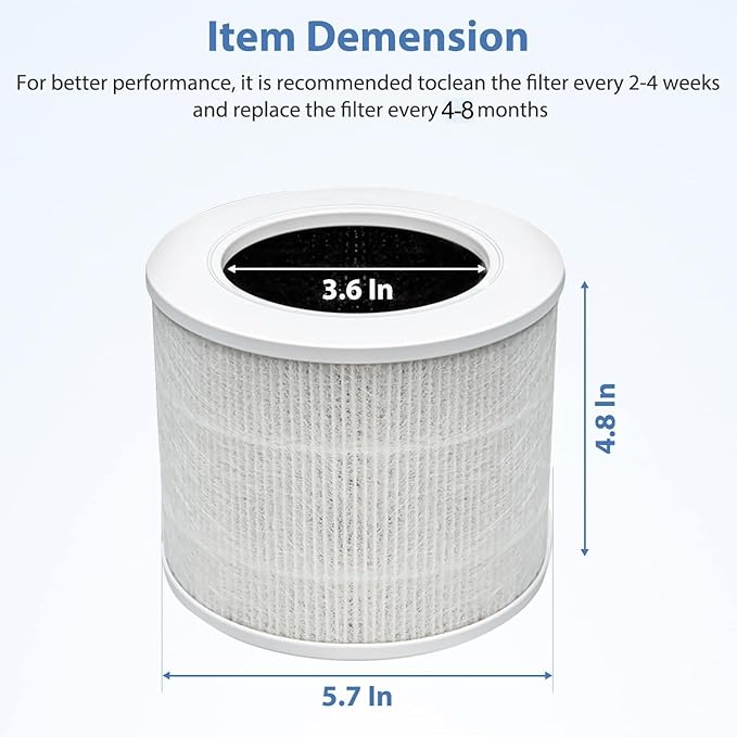 Core Mini Replacement Filter Compatible - Image 5
