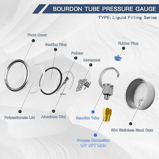 0-300 Psi Glycerin Liquid Filled Pressure Gauge, 2.5" Dial Size, 1/4" NPT Lower - Image 6