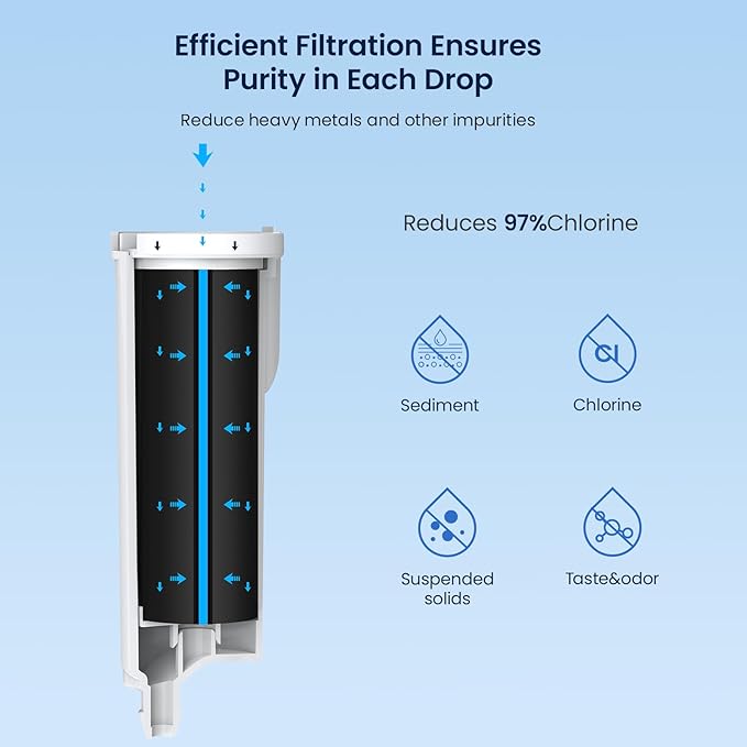 GLACIER FRESH Replacement for GE Profile Opal Ice Maker Filter, NSF 42 Certified - Image 3