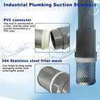 3/4" Stainless Steel Filter Cover Connected to 3/4" DN20 Grey PVC Water Pipe - Image 2