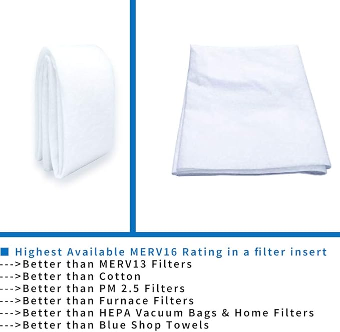 Merv 13 Filter Material for Air Filters, Air Particles, Clean Living Basic Dust - Image 4