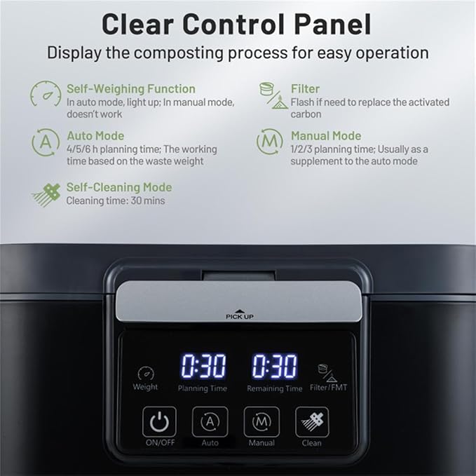 Electric Kitchen Composter - Image 6