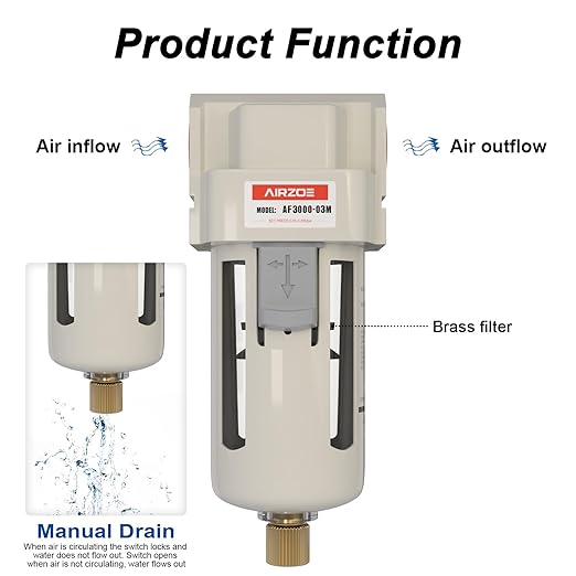 AIRZOE 3/8" NPT Air Dryer for Compressor - Image 4