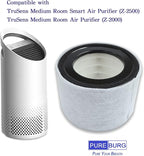 PUREBURG Replacement Filter Compatible - Image 3