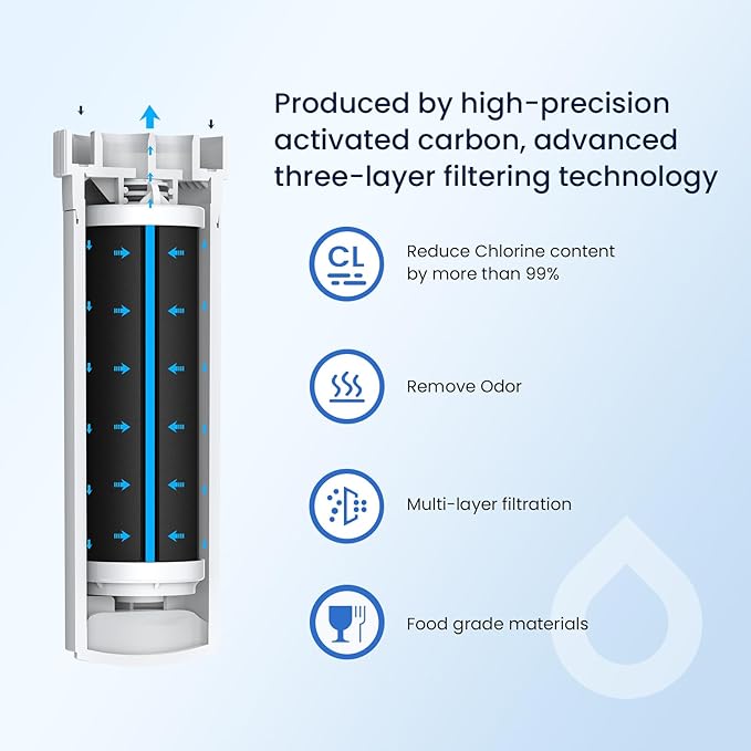 GLACIER FRESH Water Filter Compatible - Image 6