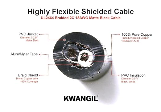 2C 18AWG AMSB Shielded Cable Wire - Image 2