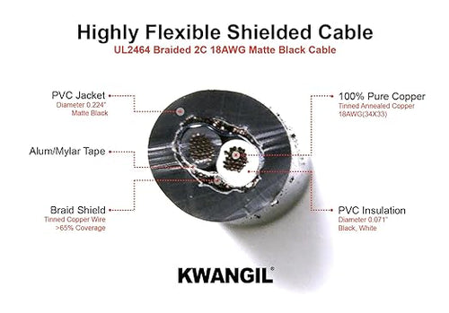2C 18AWG AMSB Shielded Cable Wire - Image 2