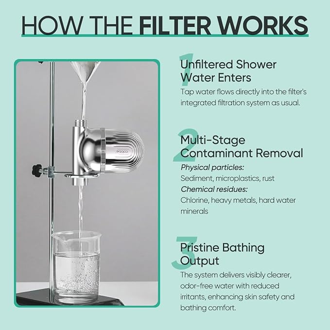 Cobbe Shower Filter | All-METAL Joint | 99% REMOVAL Shower Head Filter - Image 8