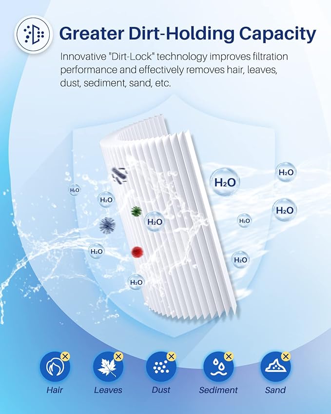 POOLPURE 5CH-352 Spa Filter Replaces PPM35SC-F2M, Marquis Spa 20042, Filbur - Image 4