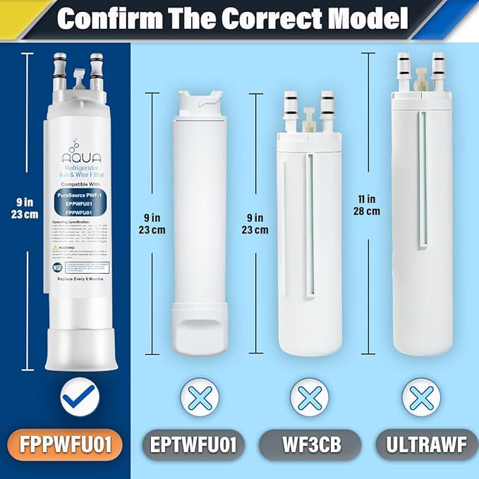 AQUA012 FPPWFU01 Water Filter Replacement Compatible - Image 2