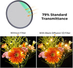 K&F CONCEPT 58mm Black Diffusion 1/2 Filter Mist Cinematic Effect Lens Filter - Image 4