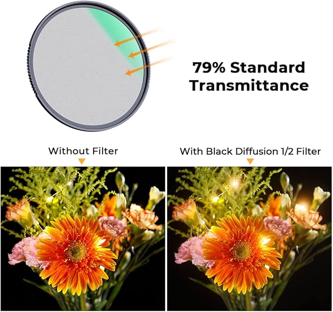 K&F CONCEPT 62mm Black Diffusion 1/2 Filter Mist Cinematic Effect Lens Filter - Image 4