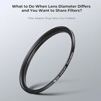 K&F CONCEPT 18 Pieces Filter Ring Adapter Set, Camera Lens Filter Metal - Image 3