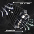 4-Inch Cold Air Intake Filter - Image 4