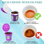 CAPMESSO Disposable Coffee Filters - Image 2