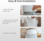 WISESKY WSP360 Pre-Filter Replacement - Image 6
