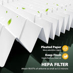 TP01 HEPA Replacement Filter Compatible - Image 5