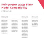 Frigidaire FPPWFU01 PurePour PWF-1 Water Filter - Image 3