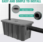 Generic Commercial Grease Interceptor Trap - Image 2