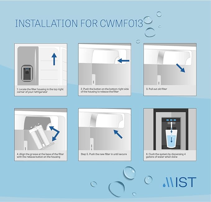 Mist Refrigerator Water Filter Replacement Compatible - Image 5