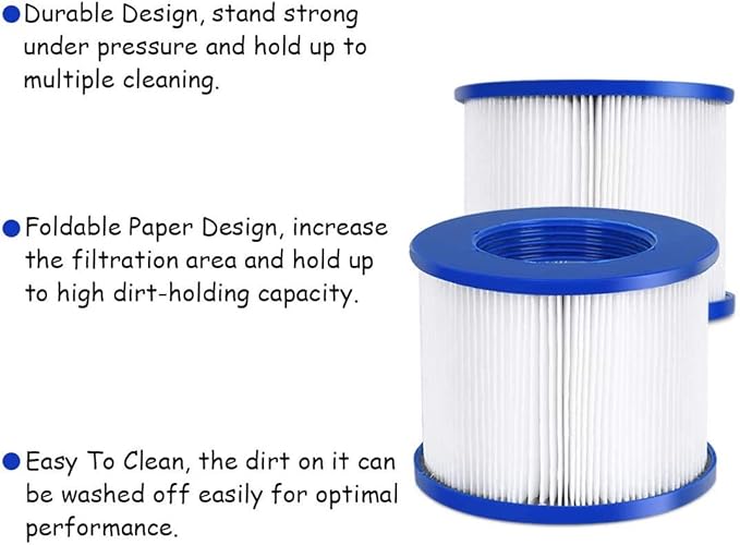 EDOSTORY Hot Tub Filter Replacement Cartridges, Fold White Filter Paper - Image 6