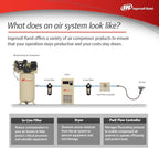 Ingersoll-Rand Compressed air in-line filter FA30IH F-Series High-Efficiency - Image 5