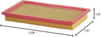 Purolator PurolatorONE Advanced Engine Air Filter, A24278 | Pack of 3 - Image 7