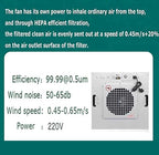 220V Vertical Laminar Dust Free Workshop - Image 4