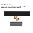WALFRONT 2 Pcs Air Filter 3D Printer Filter 3D Printer Combo Replacement - Image 7