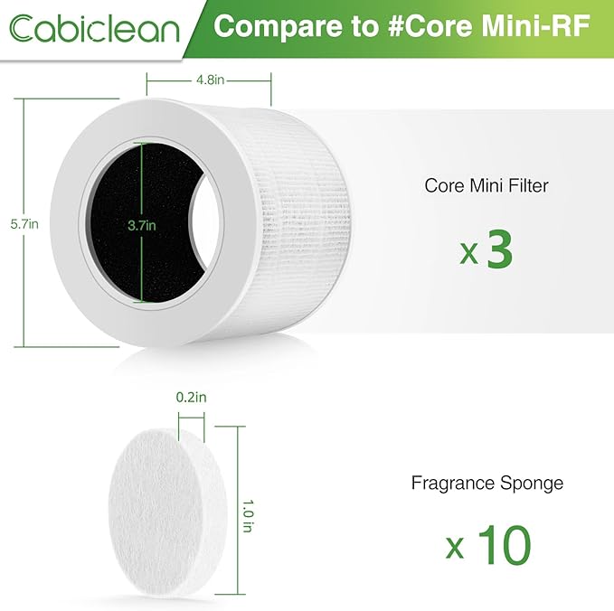 Core Mini Replacement Filter - Image 3