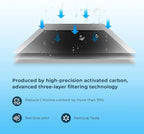 Crystala Filters UKF8001 Water Filter Compatible - Image 5